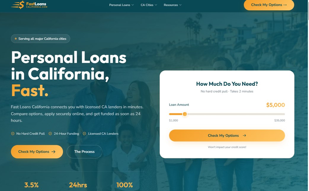 FastLoans CA – fastloanscalifornia.com
